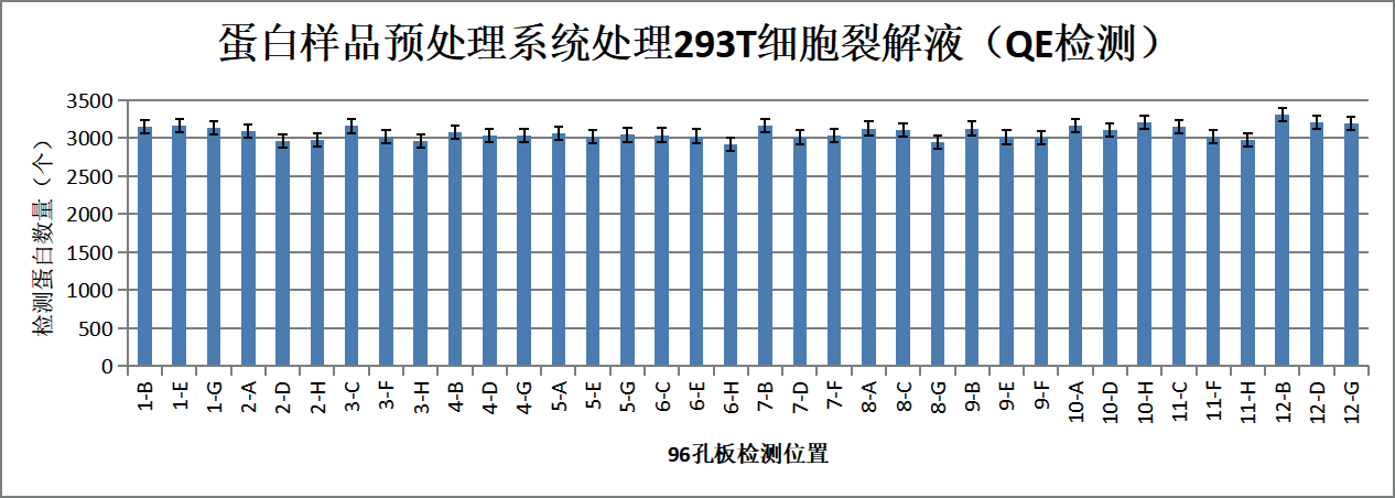 壹号娱乐