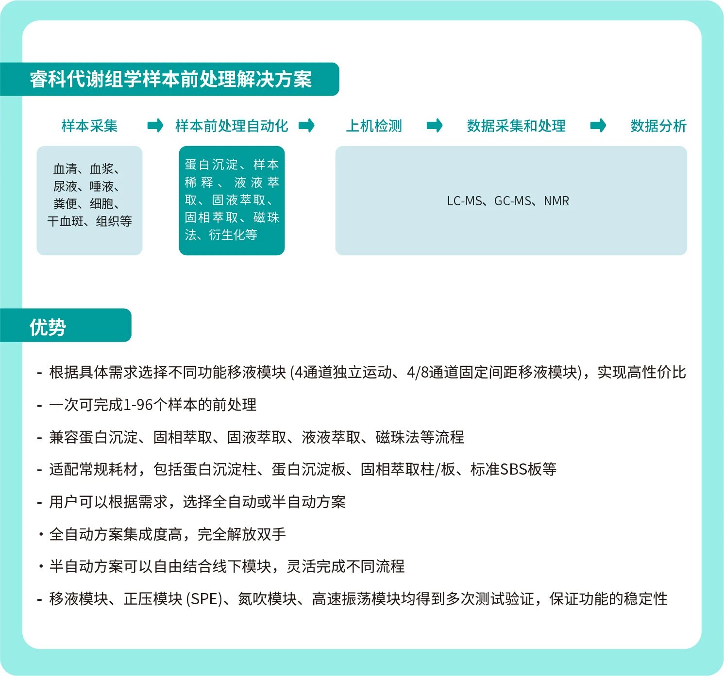 壹号娱乐