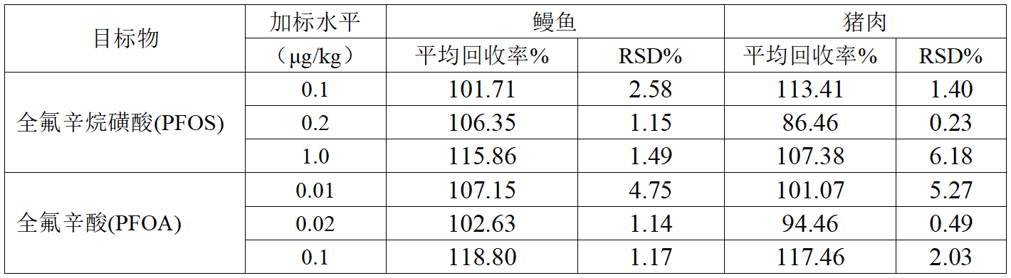 壹号娱乐
