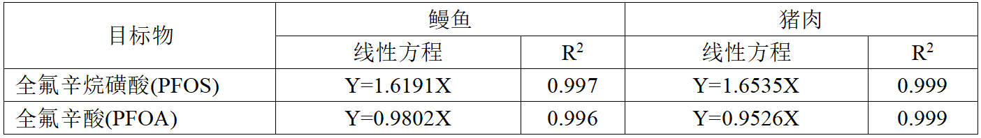 壹号娱乐