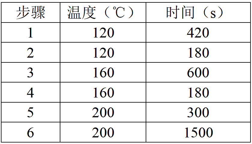 壹号娱乐