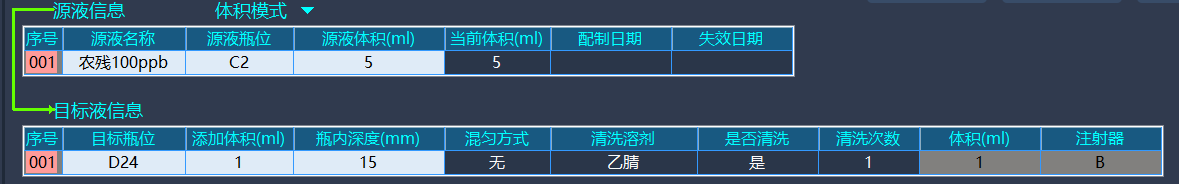 壹号娱乐