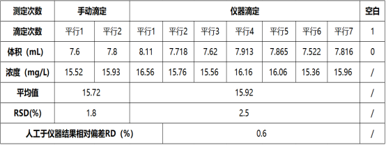 壹号娱乐