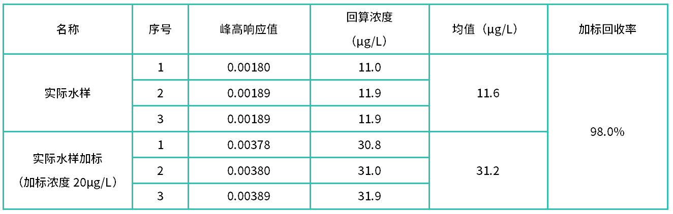 壹号娱乐