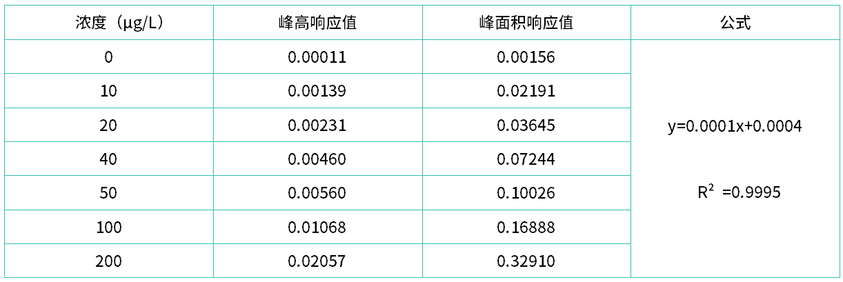 壹号娱乐