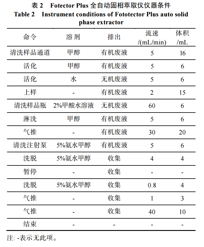 壹号娱乐