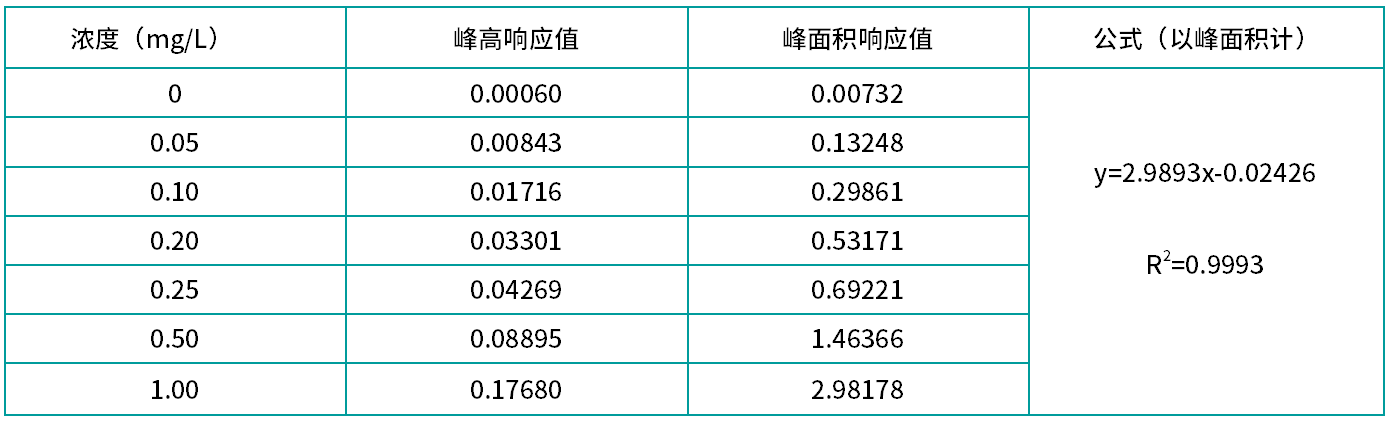 壹号娱乐