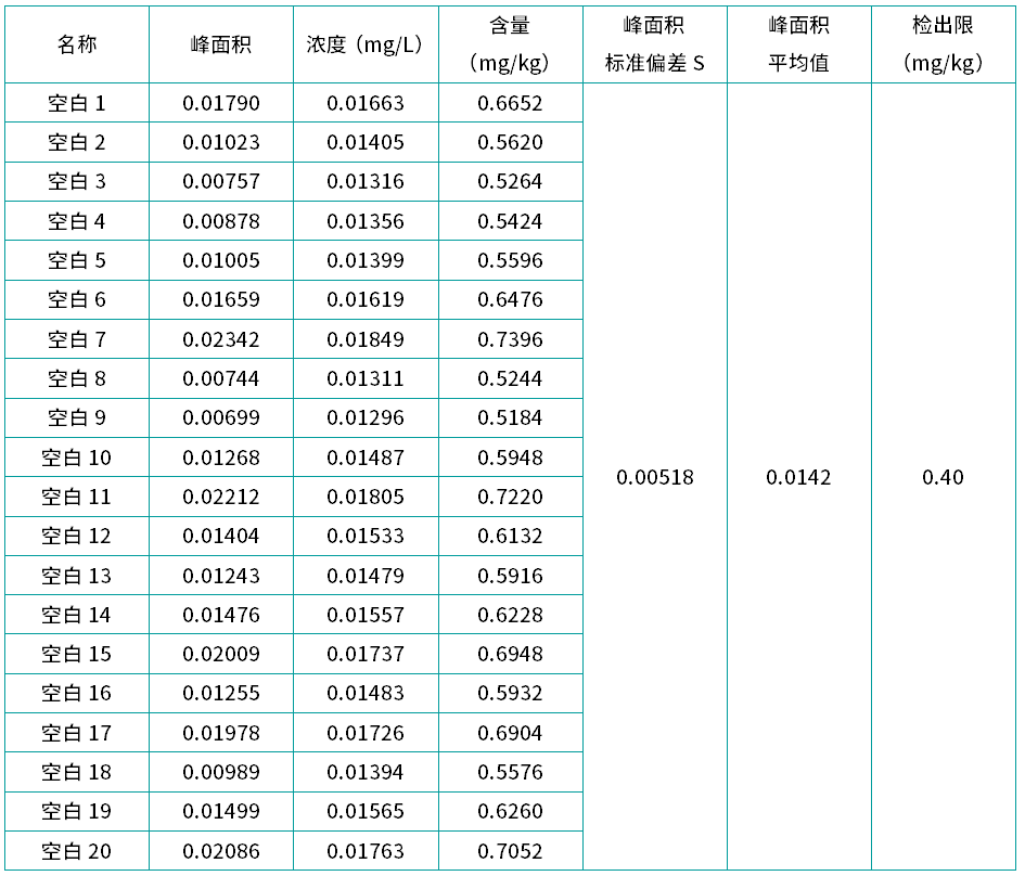壹号娱乐