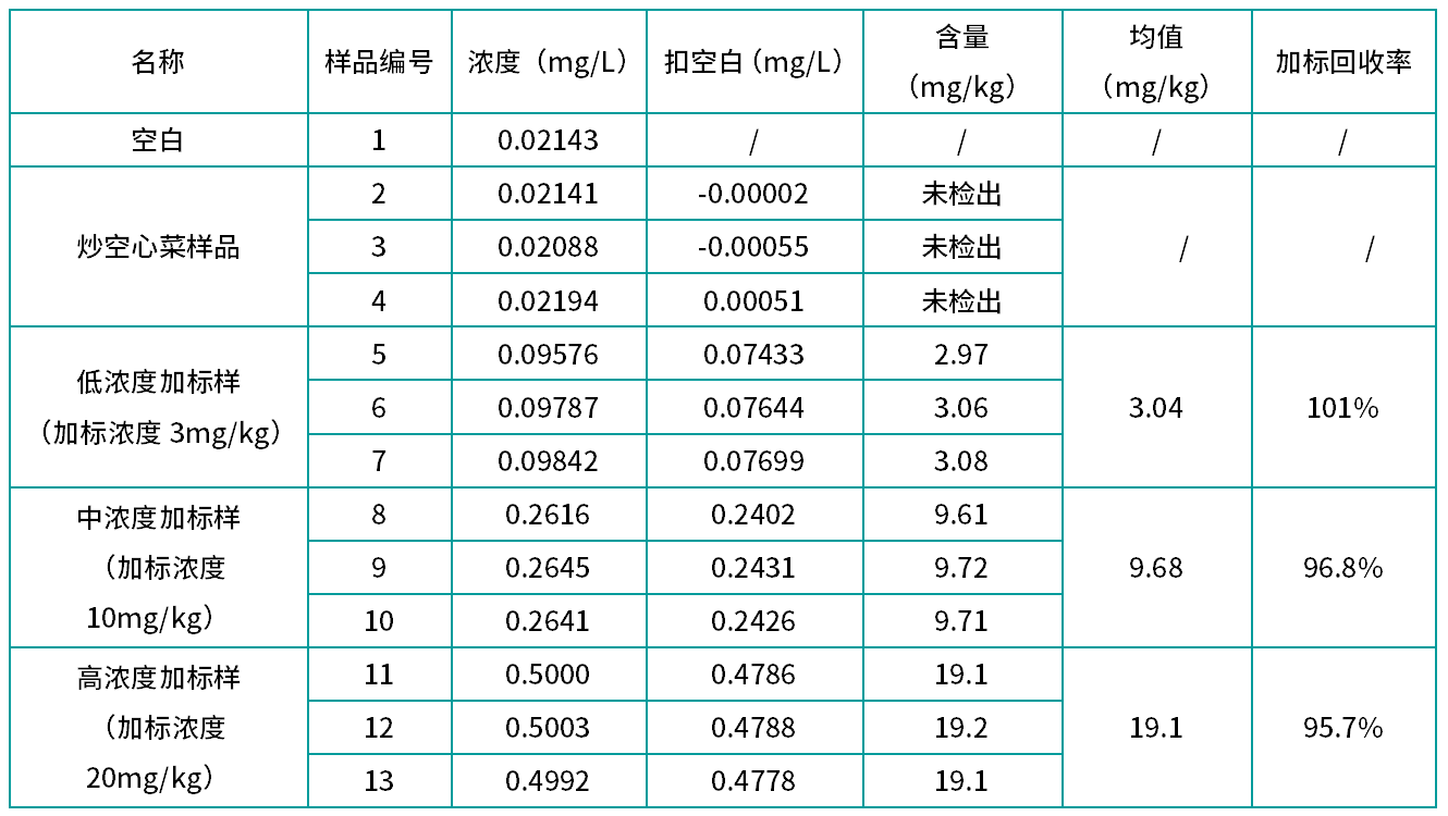 壹号娱乐
