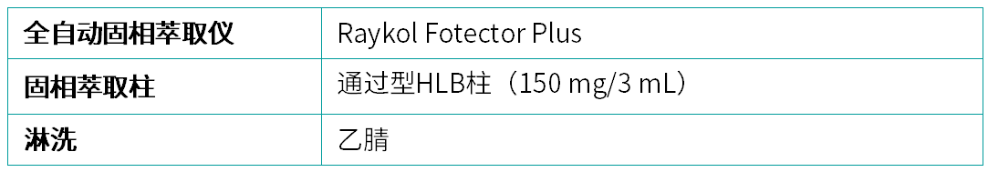 壹号娱乐