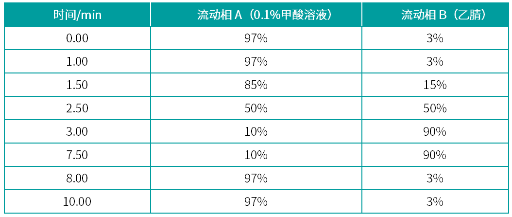 壹号娱乐