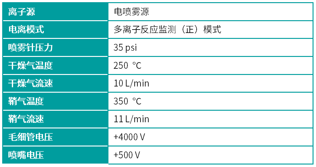 壹号娱乐