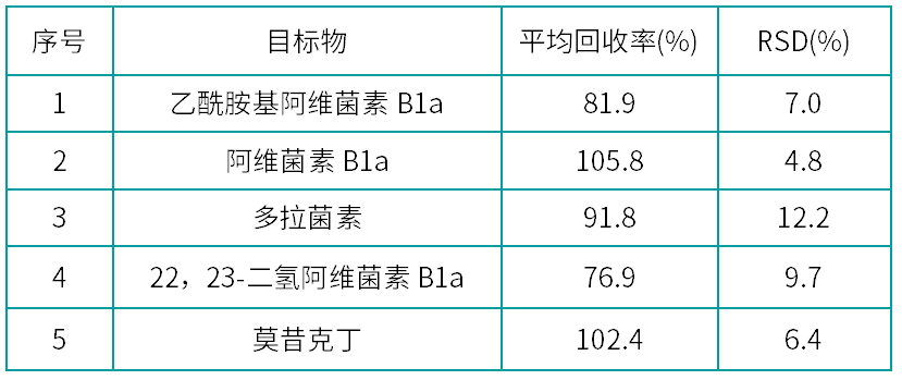 壹号娱乐
