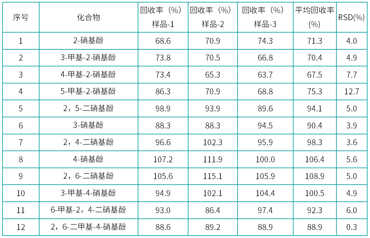 壹号娱乐
