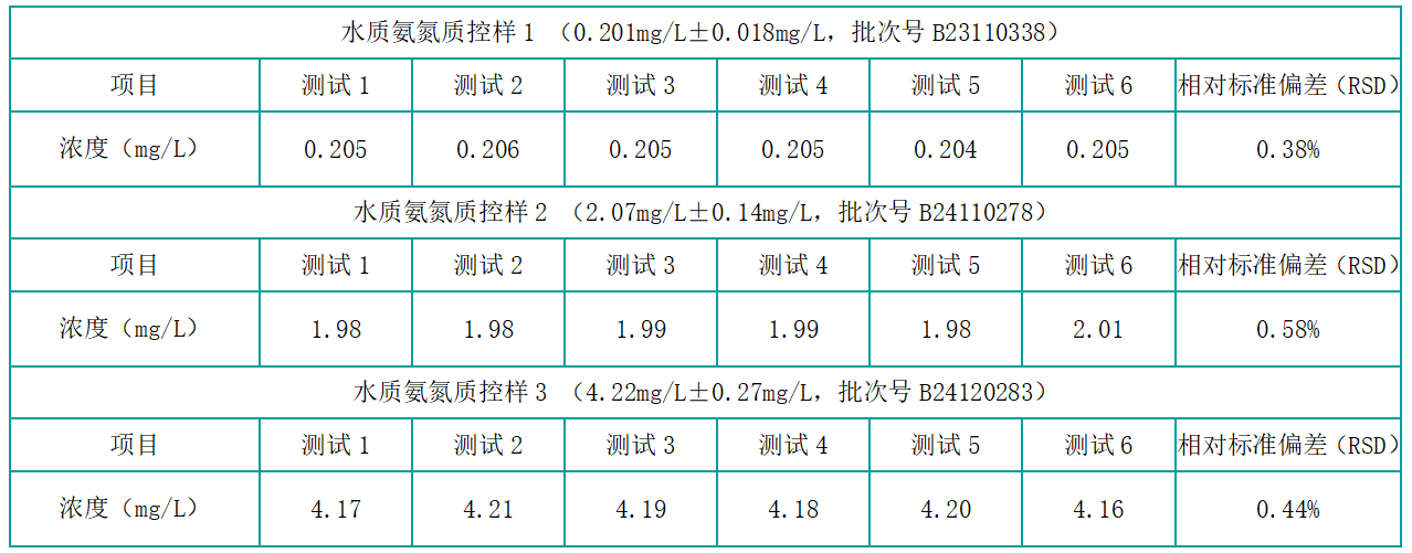 壹号娱乐