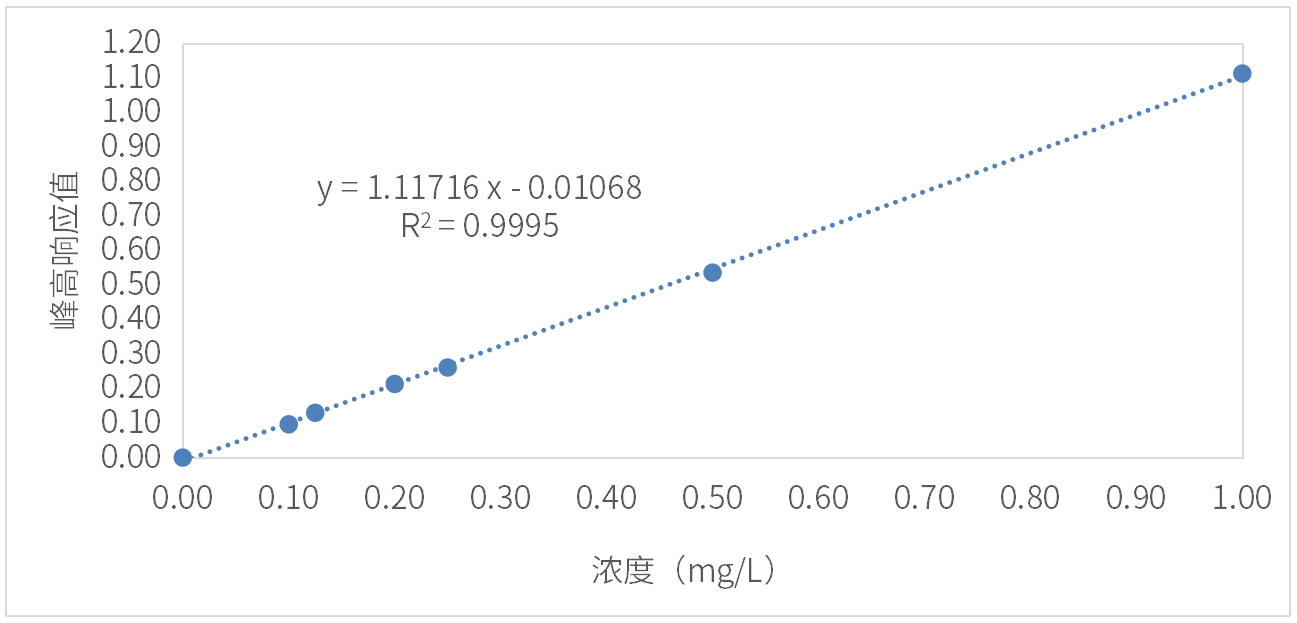 壹号娱乐