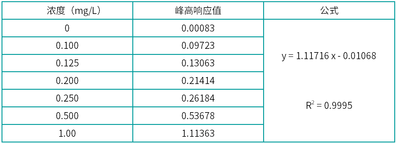 壹号娱乐