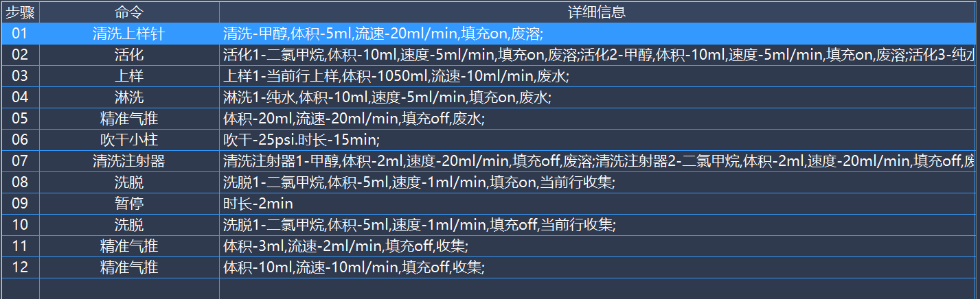 壹号娱乐