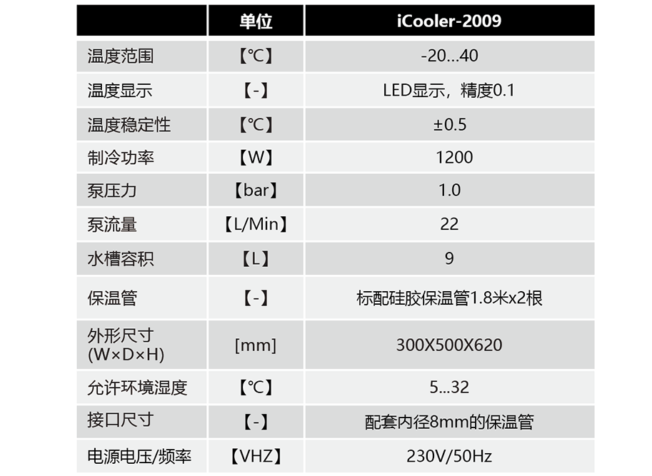 改.png 壹号娱乐